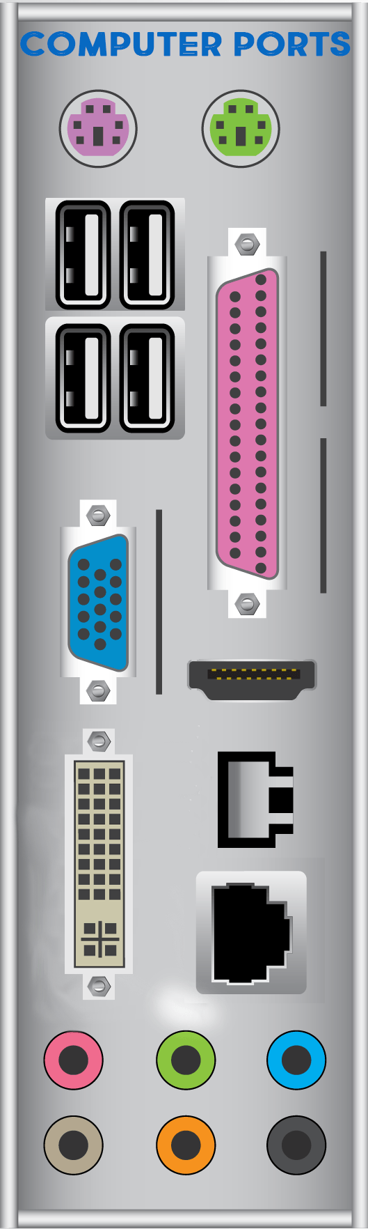 Computer Back Panel